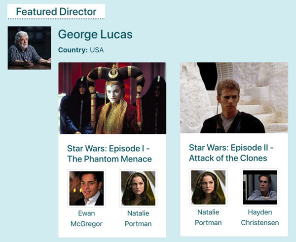 Widget featured director