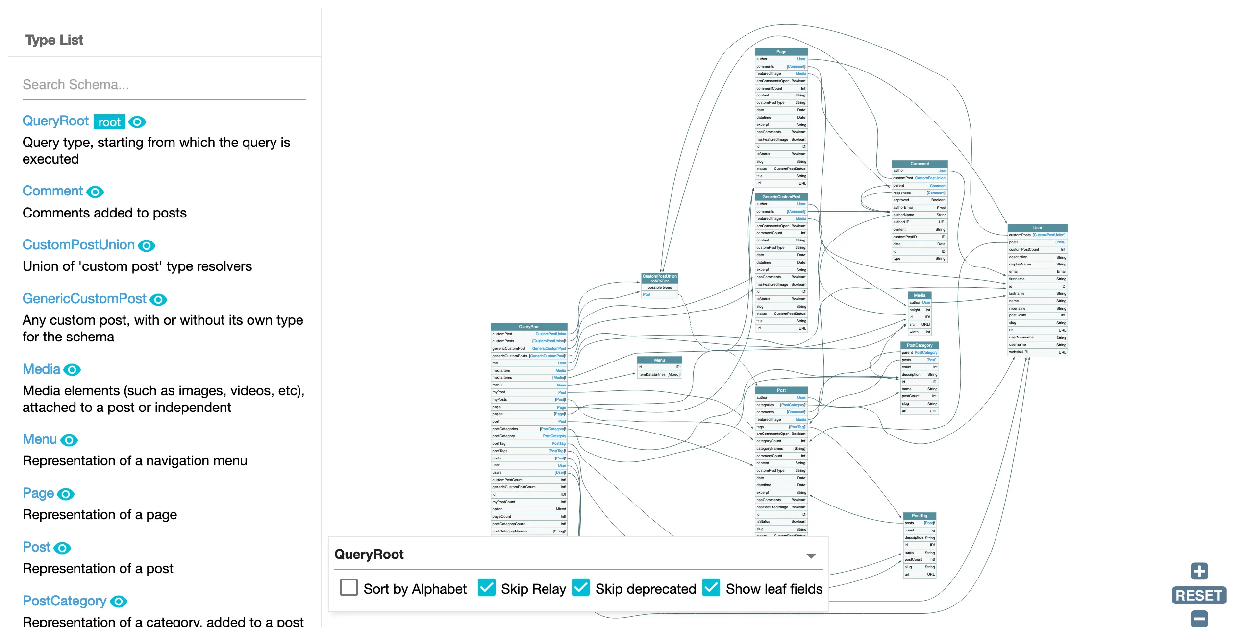 Memvisualisasikan skema untuk melakukan query data Memvisualisasikan skema untuk melakukan query data